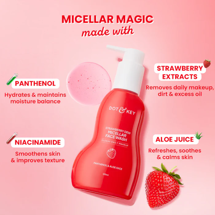 Face Wash - Image 2