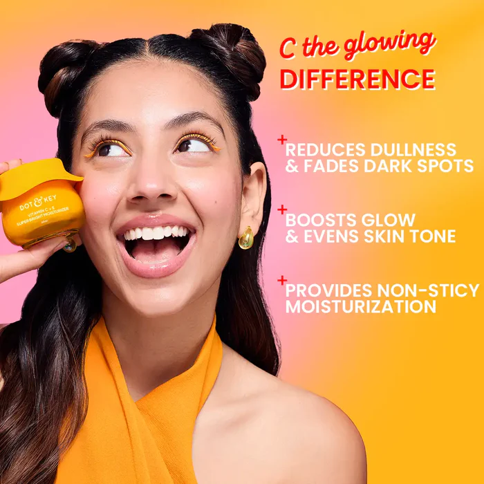 Skincare - Image 2