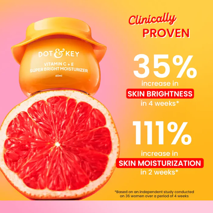 Skincare - Image 3