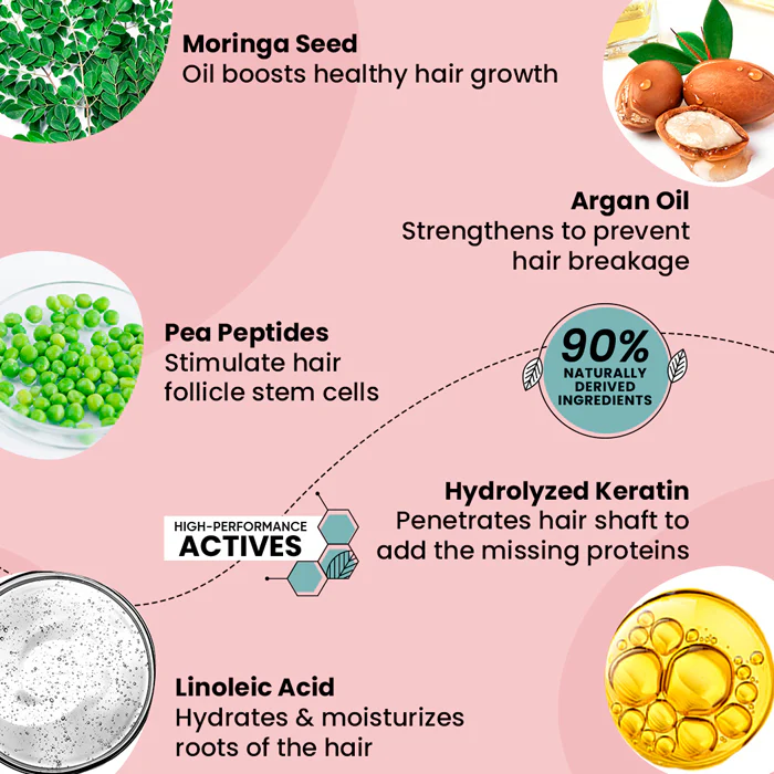 Moringa & Argan Oil Hair Fall Control Shampoo - Image 2